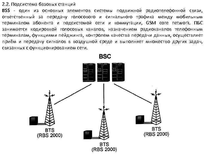 2. 2. Подсистема базовых станций BSS - один из основных элементов системы подвижной радиотелефонной