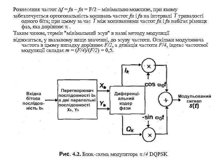 Рознесення частот f = fв – fн = F/2 – мінімально можливе, при якому