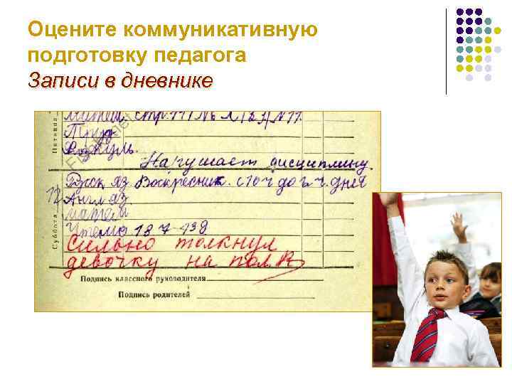 Оцените коммуникативную подготовку педагога Записи в дневнике 