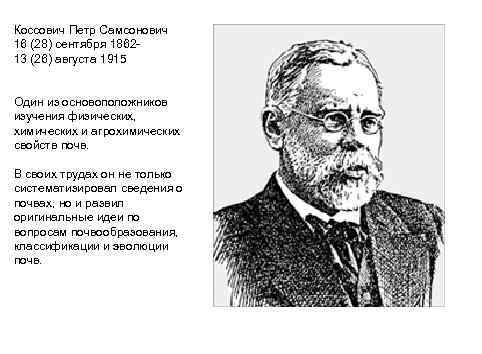 Коссович Петр Самсонович 16 (28) сентября 186213 (26) августа 1915 Один из основоположников изучения