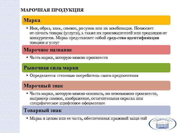 МАРОЧНАЯ ПРОДУКЦИЯ Марка • Имя, образ, знак, символ, рисунок или их комбинация. Позволяет от