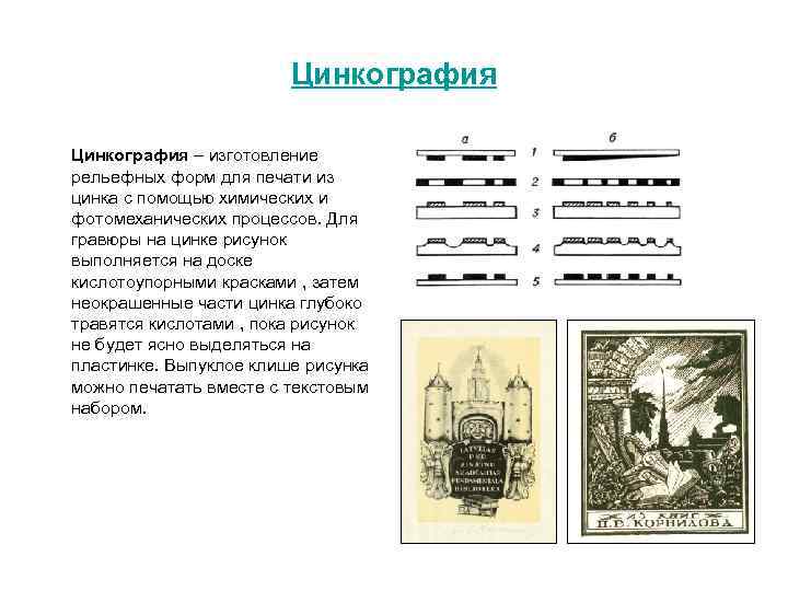 Цинкография – изготовление рельефных форм для печати из цинка с помощью химических и фотомеханических