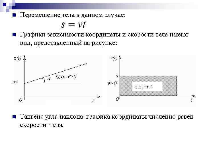 n Перемещение тела в данном случае: n Графики зависимости координаты и скорости тела имеют