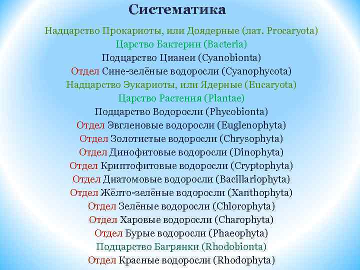 Систематика Надцарство Прокариоты, или Доядерные (лат. Procaryota) Царство Бактерии (Bacteria) Подцарство Цианеи (Cyanobionta) Отдел
