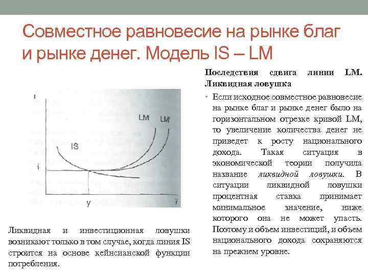 Совместное равновесие на рынке благ и рынке денег. Модель IS – LM Ликвидная и