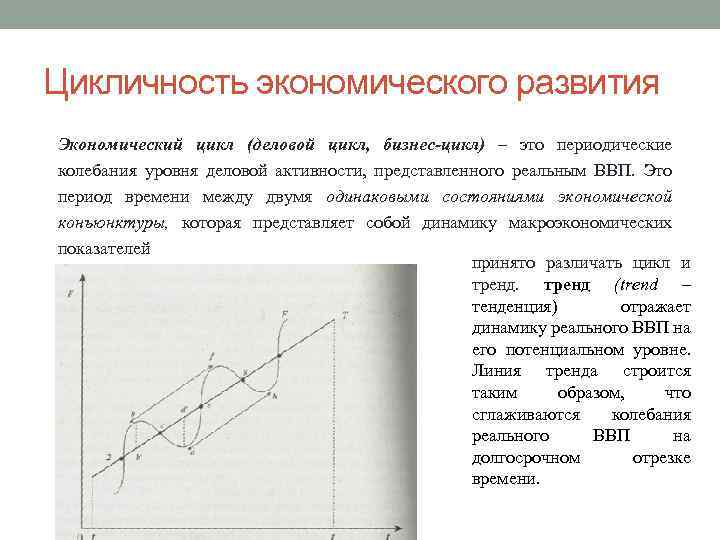 Периодические колебания. Цикличность экономического развития. Экономический цикл периодические колебания деловой. «Цикличность экономического развития» план общ. Цикл период между двумя одинаковыми состояниями экономики.