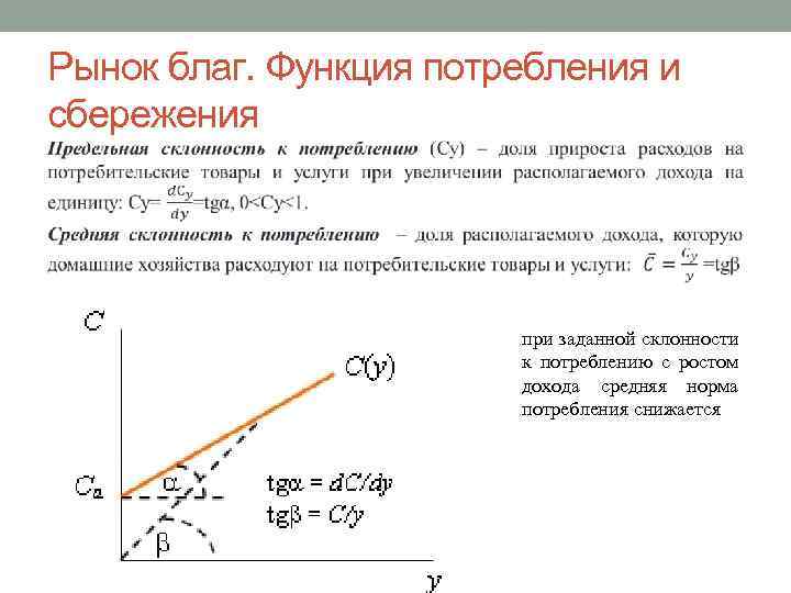 Рынок благ. Функция потребления и сбережения при заданной склонности к потреблению с ростом дохода