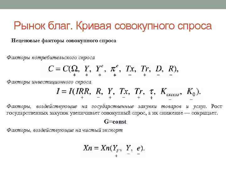 Рынок благ. Кривая совокупного спроса Неценовые факторы совокупного спроса Факторы потребительского спроса Факторы инвестиционного