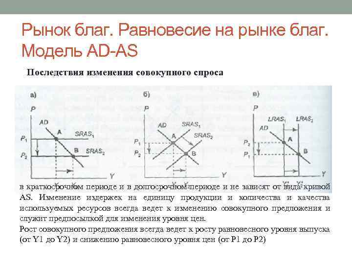 Экономический рост презентация по макроэкономике