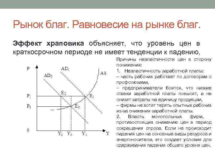 Оптимальный набор благ потребителя