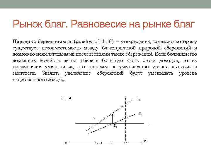 Рынок благ. Равновесие на рынке благ Парадокс бережливости (paradox of thrift) – утверждение, согласно