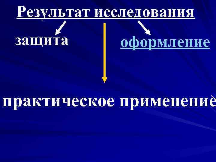 Результат исследования защита оформление практическое применение 