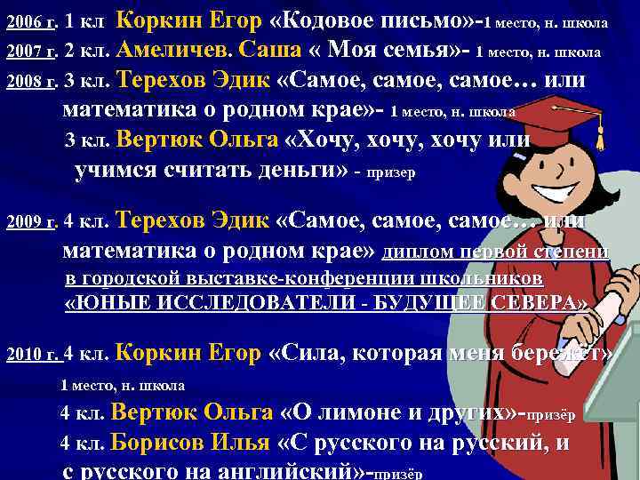 Коркин Егор «Кодовое письмо» -1 место, н. школа 2007 г. 2 кл. Амеличев. Саша