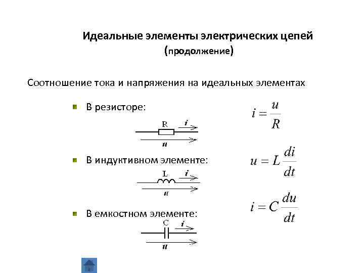 Элементы цепи тока. Идеальные элементы цепи переменного тока. Идеальные и реальные элементы цепей переменного тока. Идеальные элементы Эл цепи. Классификация элементов электрических цепей (реальные и идеальные).