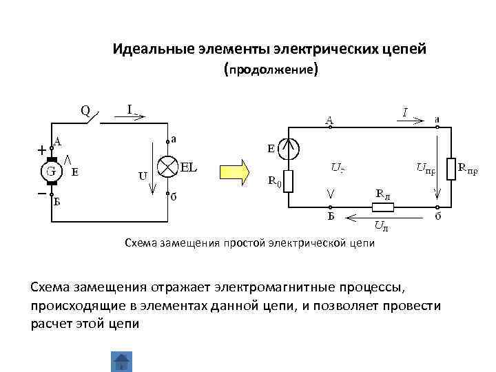 Расчет схемы замещения