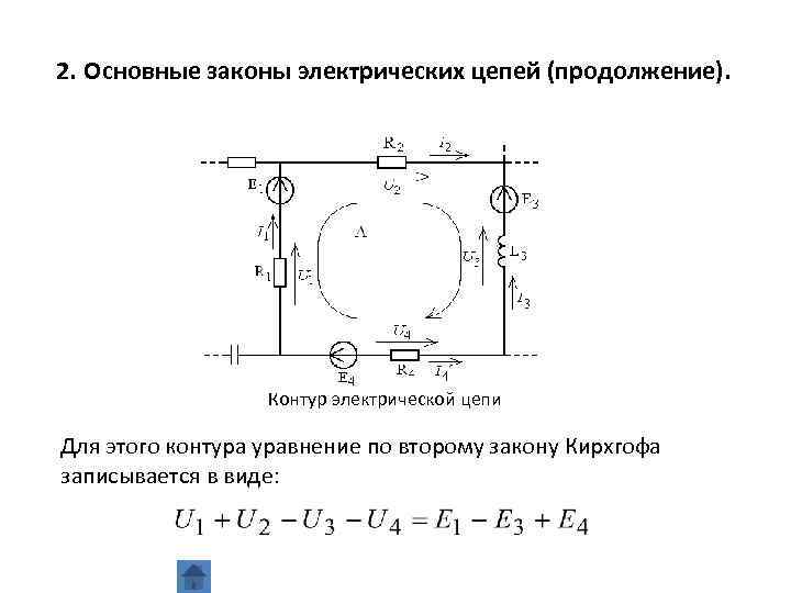 Контура имеют