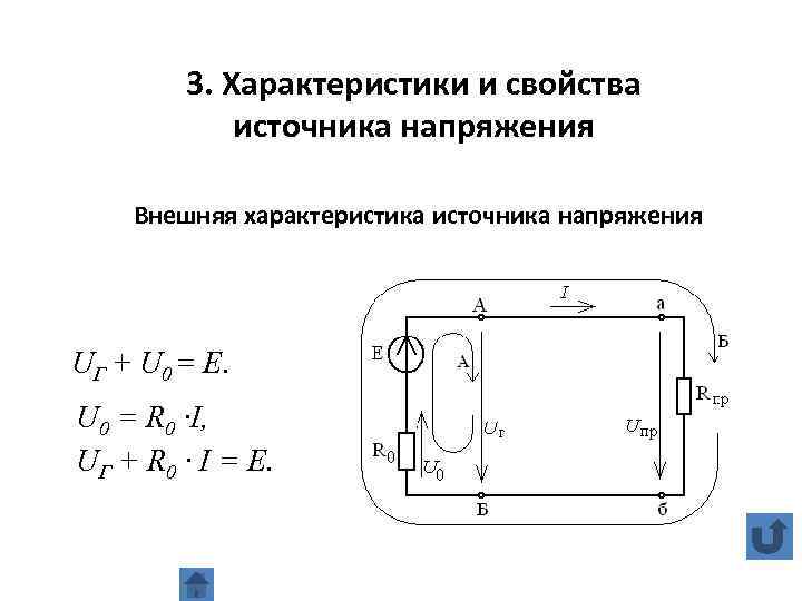 Свойства источника тока