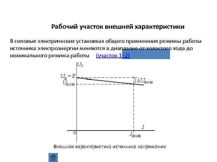 Внешняя характеристика образа. Внешняя характеристика реального источника тока. Что такое внешняя характеристика источника электрической энергии. Внешняя характеристика источника напряжения. Режимы работы источников электроэнергии.