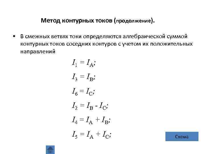 Метод контурных токов (продолжение). • В смежных ветвях токи определяются алгебраической суммой контурных токов