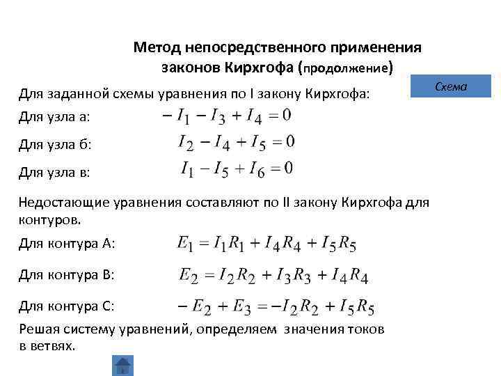 Метод непосредственного применения законов Кирхгофа (продолжение) Для заданной схемы уравнения по I закону Кирхгофа: