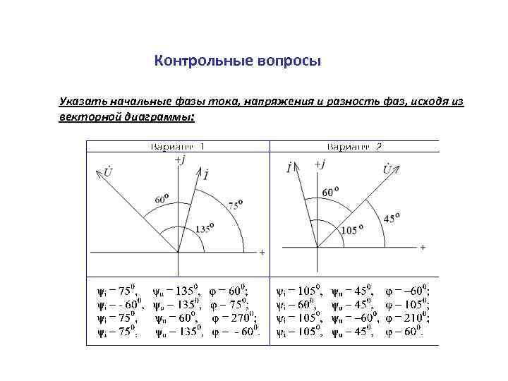 Контрольные вопросы Указать начальные фазы тока, напряжения и разность фаз, исходя из векторной диаграммы: