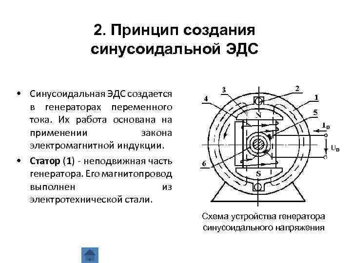 2. Принцип создания синусоидальной ЭДС • Синусоидальная ЭДС создается в генераторах переменного тока. Их