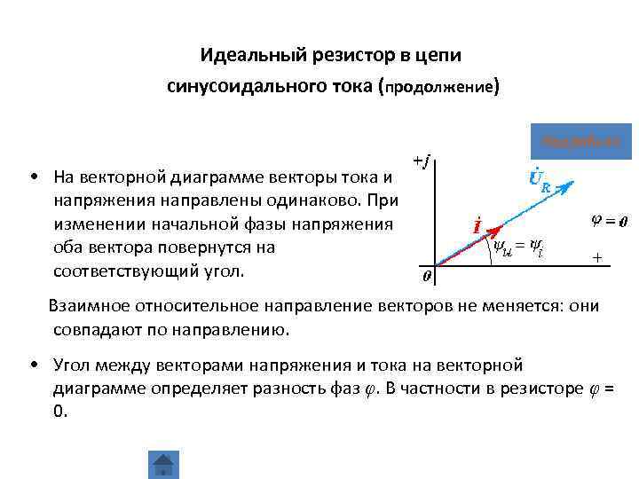 Векторная диаграмма для резистора