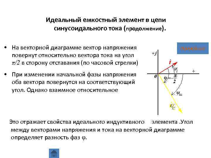 Векторная диаграмма электрической цепи