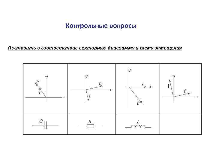 Векторная диаграмма rl цепи