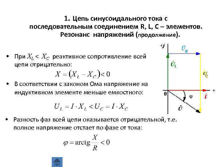 Последовательное соединение элементов r l c. Элктрически Ецепи синусоидального тока. Резонанс в RLC цепи. Резонанс напряжений в цепях синусоидального тока. Электрическая цепь с последовательным соединением RLC-элементов.