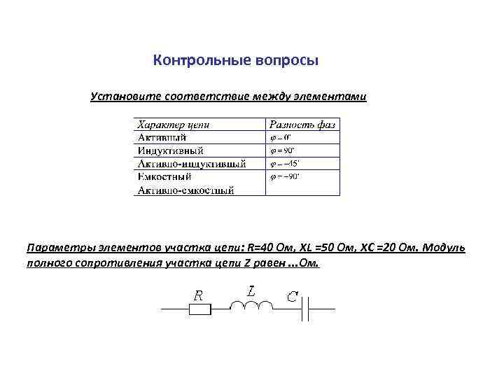 Параметры элементов цепи