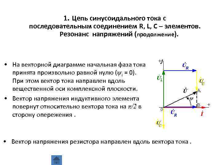Режиму резонанса в заданной цепи соответствует векторная диаграмма