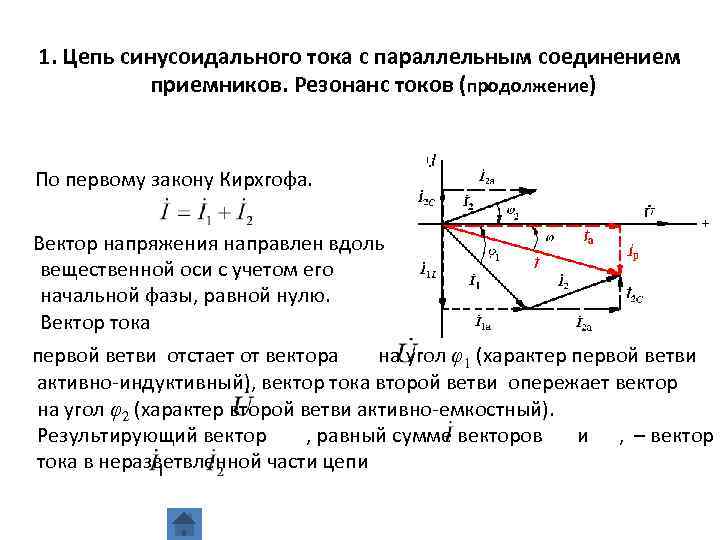 Коллекторные двигатели синусоидального тока