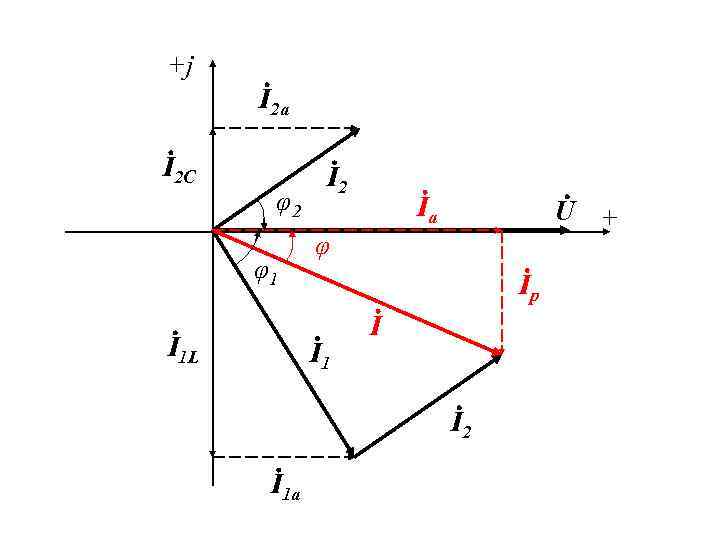 +j I 2 a I 2 C φ2 φ1 I 1 L I 2