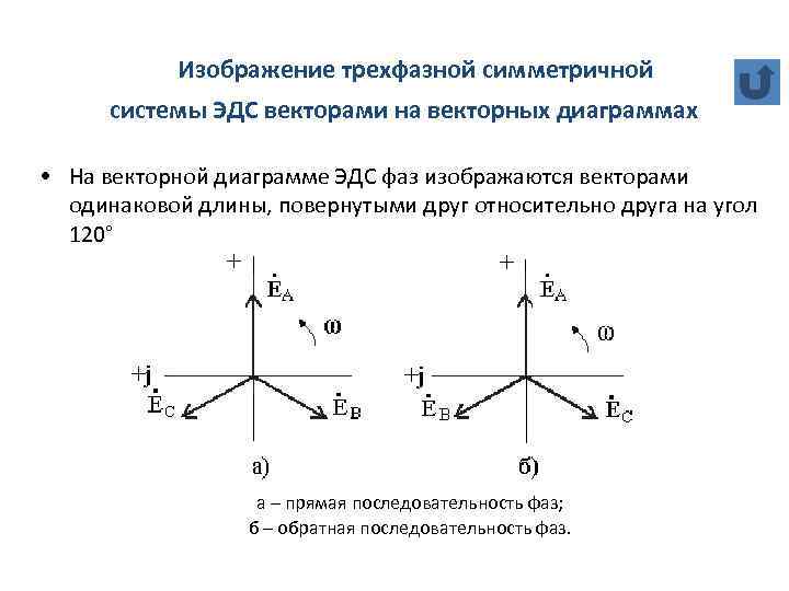 Векторная диаграмма трехфазной