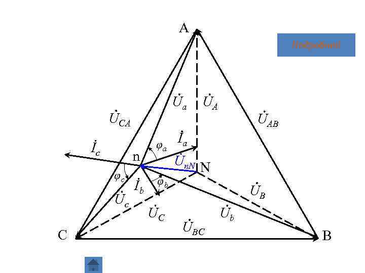 A Подробней Ua UCA Ic n φc Uc C UA UAB φ a Ia
