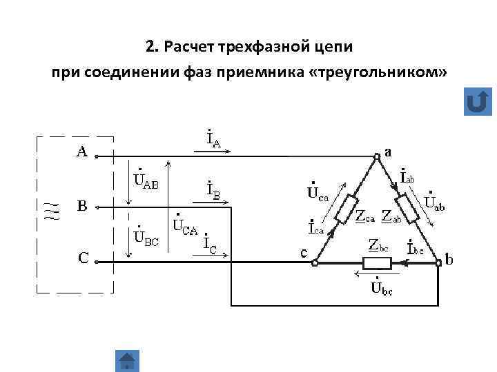 Трехфазный ток соединение треугольником. Соединение треугольником в трехфазной цепи. Симметричные трехфазные электрические цепи. Схема соединения трехфазных приемников звездой. Трехфазная электрическая цепь соединение треугольником.