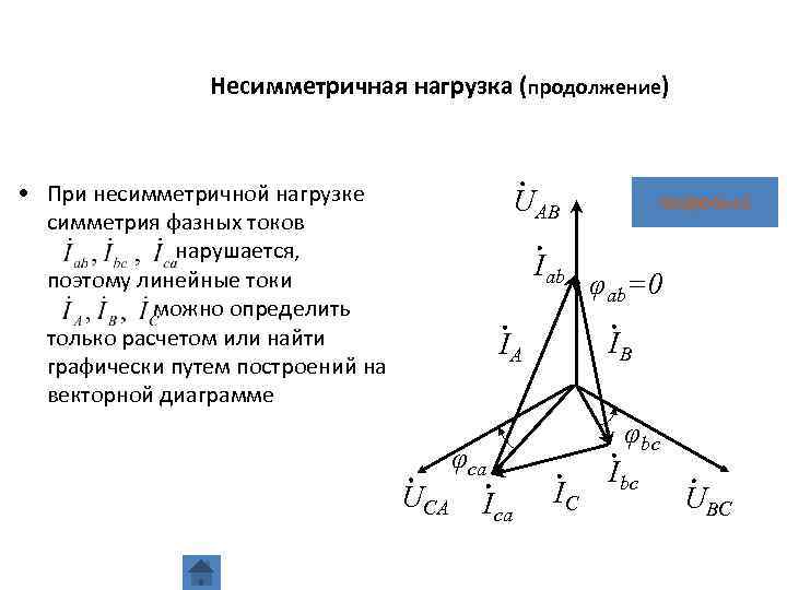 Векторная диаграмма при несимметричной нагрузке с нейтральным проводом