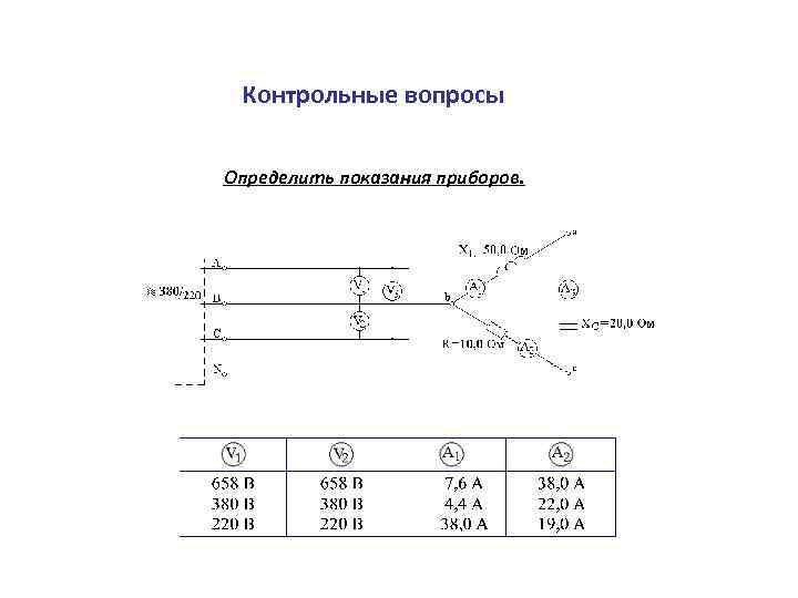 Контрольные вопросы Определить показания приборов. 