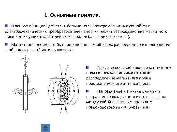 Какой физический принцип. Электромагнитный преобразователь принцип действия. Электромагнитные измерительные преобразователи принцип действия. Принцип работы электромагнитного преобразователя. Электромагнитный преобразователь схема.