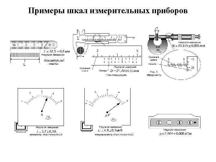 Примеры шкал измерительных приборов 