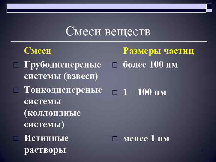 Смеси веществ o o o Смеси Грубодисперсные системы (взвеси) Тонкодисперсные системы (коллоидные системы) Истинные