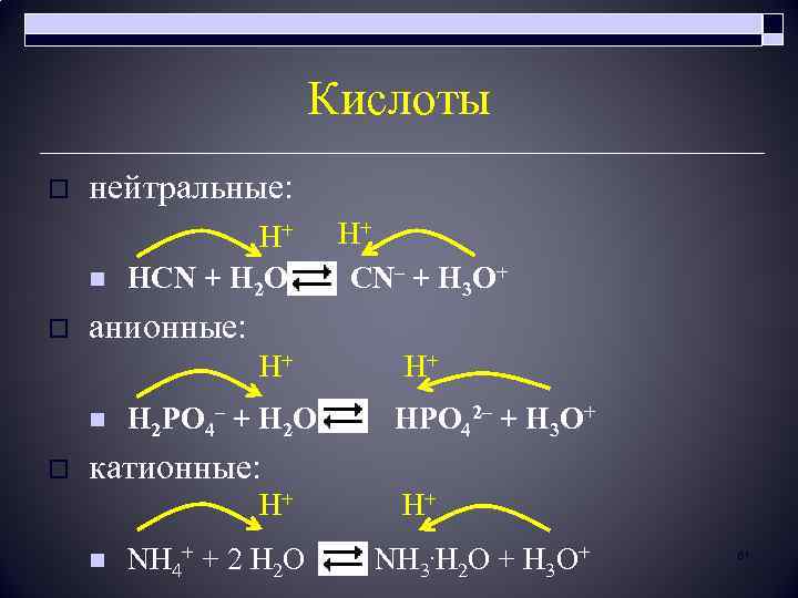 Кислоты o нейтральные: n o H+ H+ HCN + H 2 O CN– +