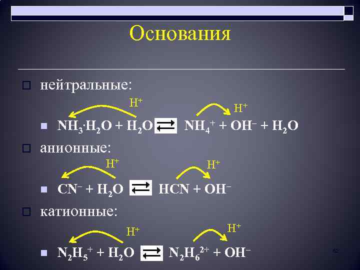 Основания o нейтральные: H+ n o NH 3. H 2 O + H 2