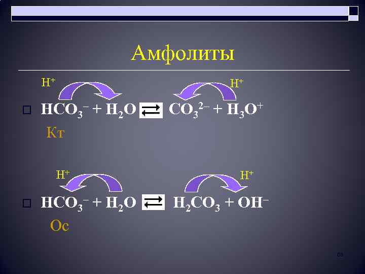 Амфолиты Н+ Н+ HCO 3– + H 2 O CO 32– + H 3