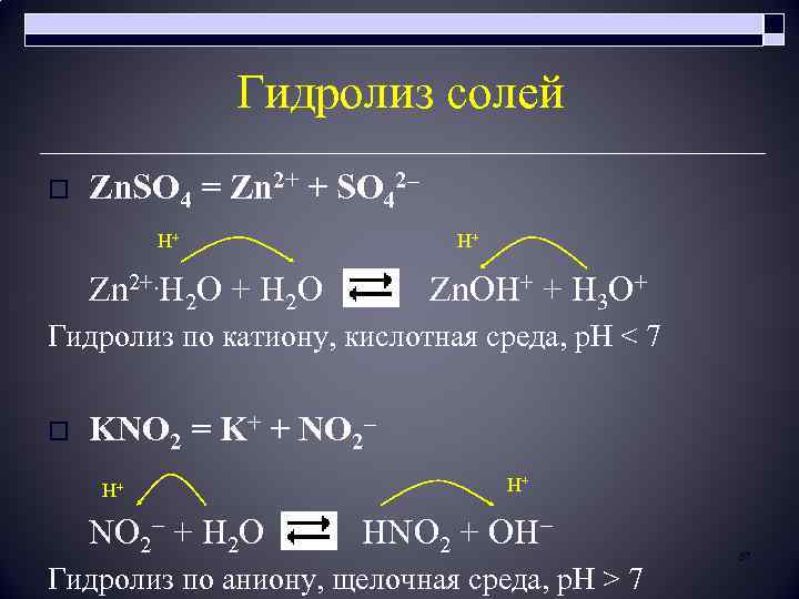 Гидролиз солей o Zn. SO 4 = Zn 2+ + SO 42– H+ H+