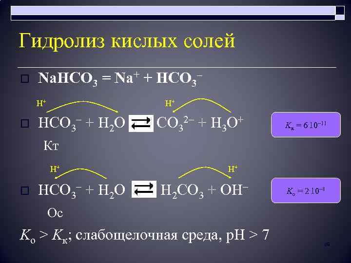 Гидролиз кислых солей o Na. HCO 3 = Na+ + HCO 3– H+ H+