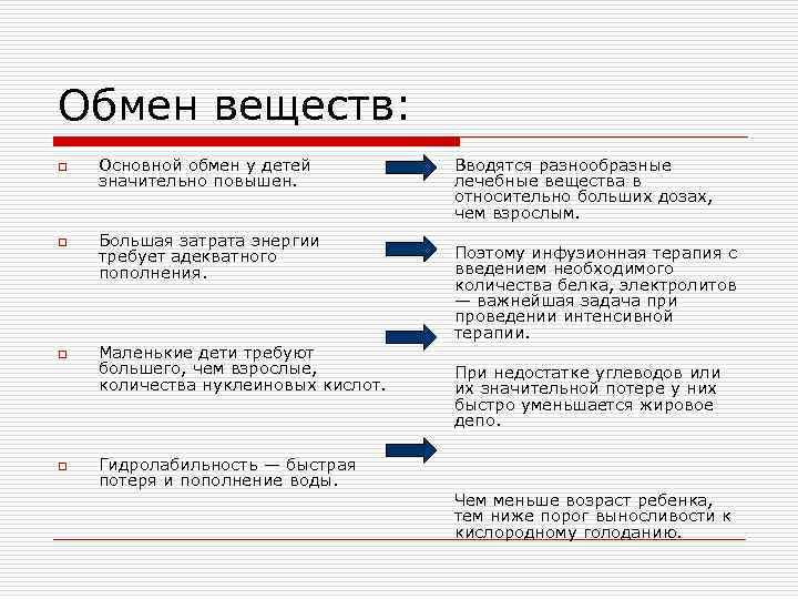 Обмен веществ: o o Основной обмен у детей значительно повышен. Большая затрата энергии требует