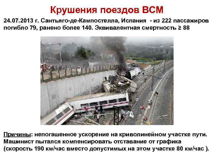 Крушения поездов ВСМ 24. 07. 2013 г. Сантьяго-де-Кампостелла, Испания - из 222 пассажиров погибло
