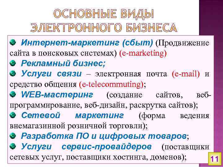 Интернет-маркетинг (сбыт) (Продвижение сайта в поисковых системах) (e-marketing) Рекламный бизнес; Услуги связи – электронная